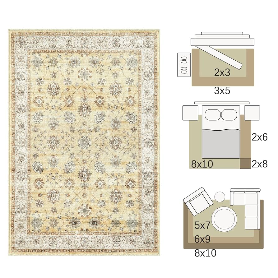 Amazon.com: jinchan Area Rug 3x5 Washable Vintage Floral Rug